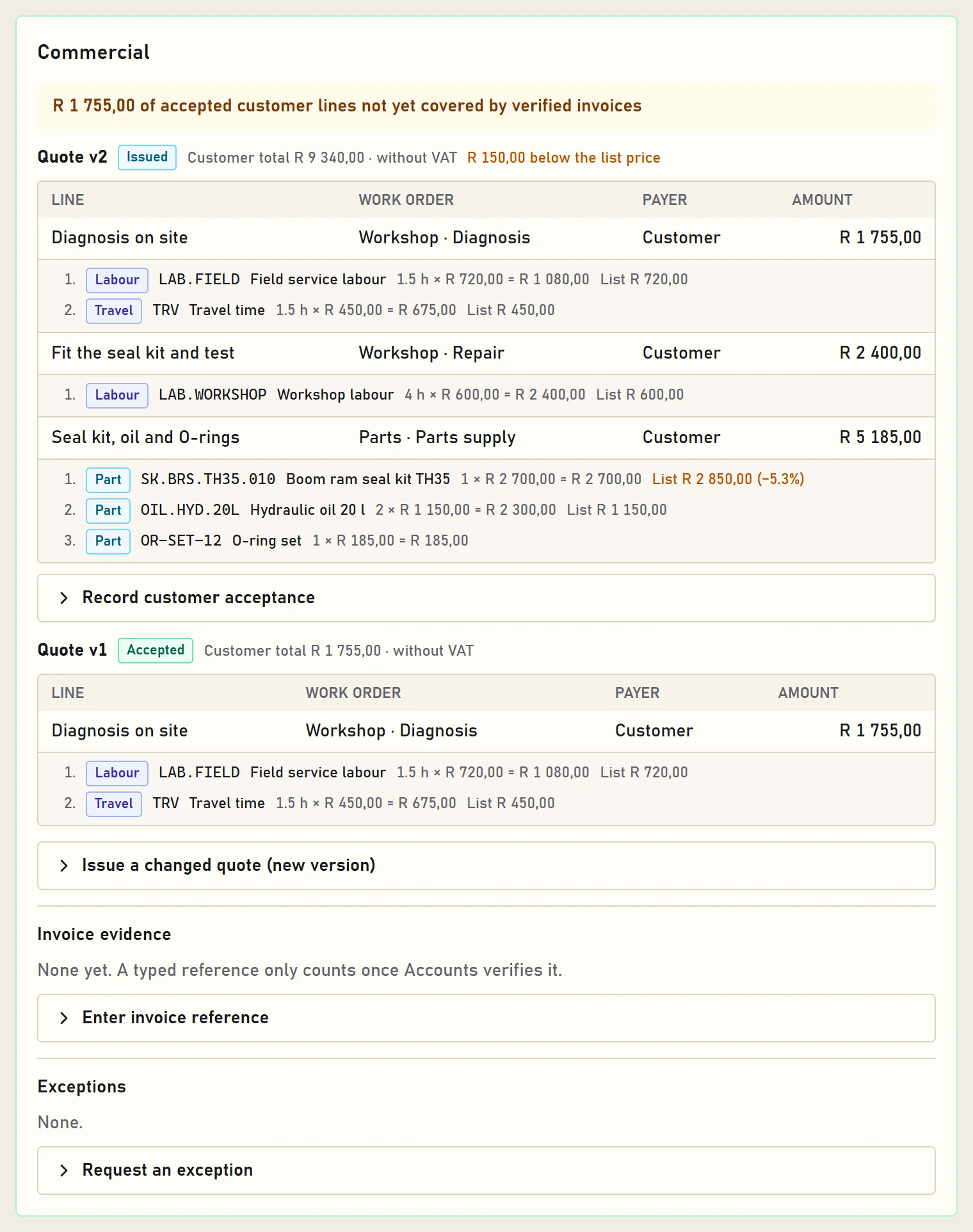 A quote on a case: parts, labour and travel from the catalogue with quantities, unit prices, list prices and the discount shown.